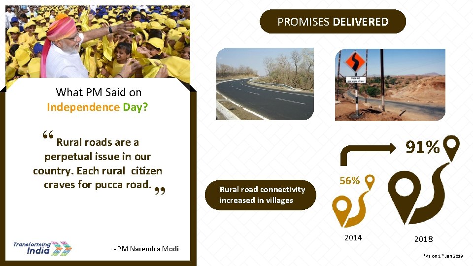 PROMISES DELIVERED What PM Said on Independence Day? “ Rural roads are a perpetual