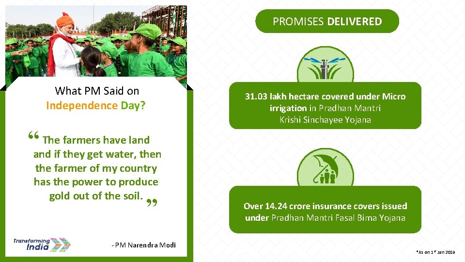 PROMISES DELIVERED What PM Said on Independence Day? 31. 03 lakh hectare covered under