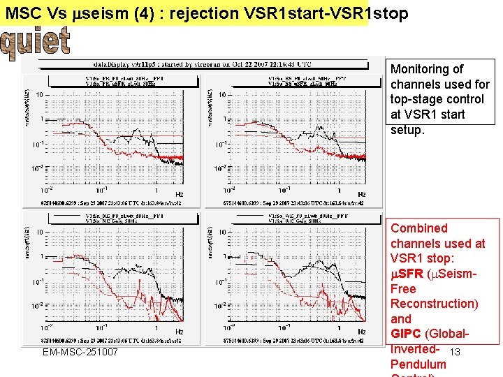 MSC Vs seism (4) : rejection VSR 1 start-VSR 1 stop Monitoring of channels