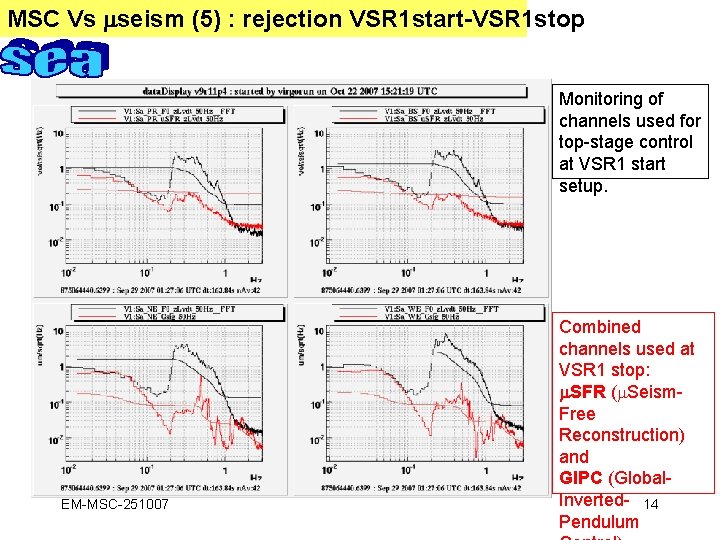 MSC Vs seism (5) : rejection VSR 1 start-VSR 1 stop Monitoring of channels