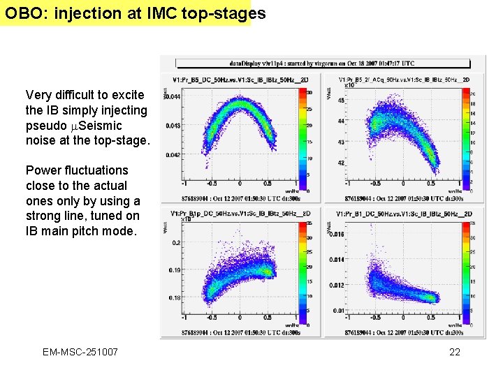 OBO: injection at IMC top-stages Very difficult to excite the IB simply injecting pseudo