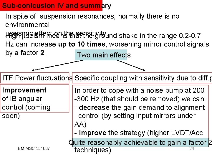 Sub-conlcusion IV and summary In spite of suspension resonances, normally there is no environmental