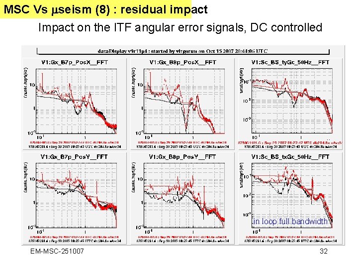 MSC Vs seism (8) : residual impact Impact on the ITF angular error signals,