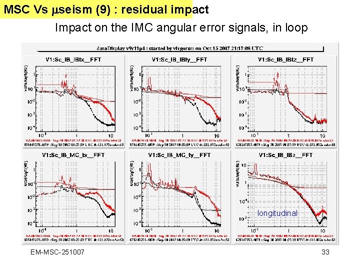 MSC Vs seism (9) : residual impact Impact on the IMC angular error signals,
