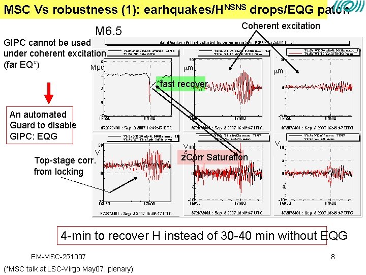 MSC Vs robustness (1): earhquakes/HNSNS drops/EQG patch Coherent excitation M 6. 5 GIPC cannot