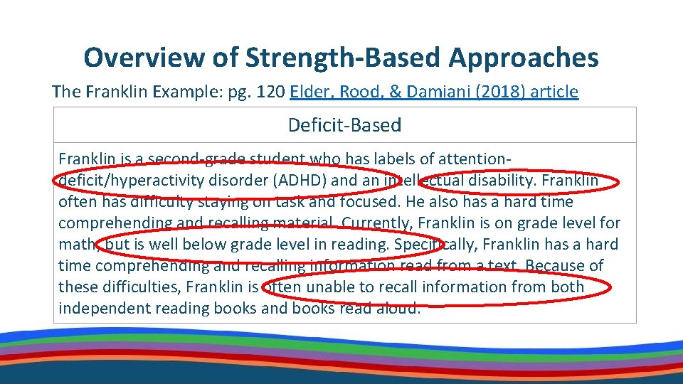 Overview of Strength-Based Approaches The Franklin Example: pg. 120 Elder, Rood, & Damiani (2018)