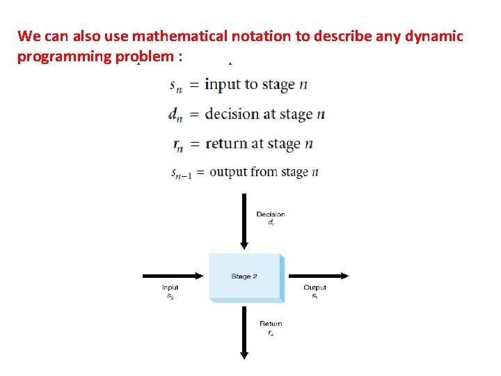 We can also use mathematical notation to describe any dynamic programming problem : 