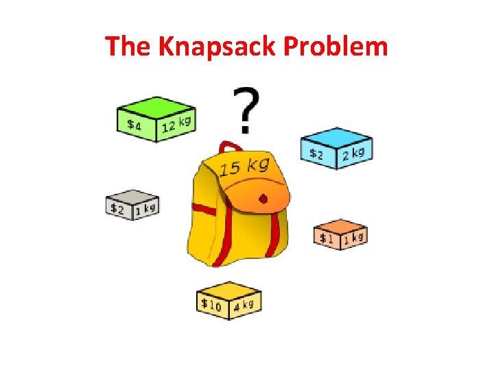 The Knapsack Problem 