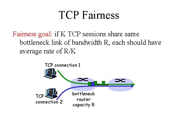 TCP Fairness goal: if K TCP sessions share same bottleneck link of bandwidth R,