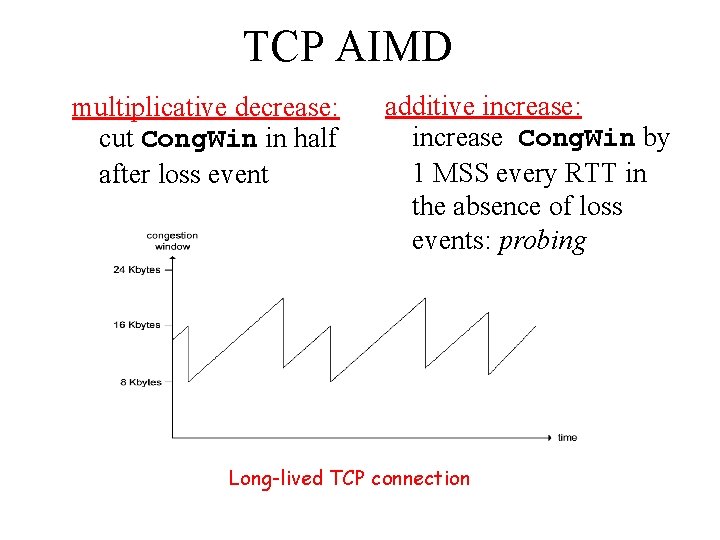 TCP AIMD multiplicative decrease: cut Cong. Win in half after loss event additive increase: