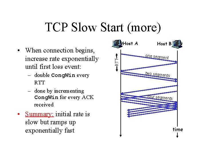 TCP Slow Start (more) – double Cong. Win every RTT – done by incrementing