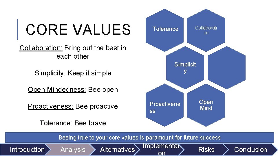 Asper Consulting Group BEEKEEPER Emily Sanders Matt Borgford