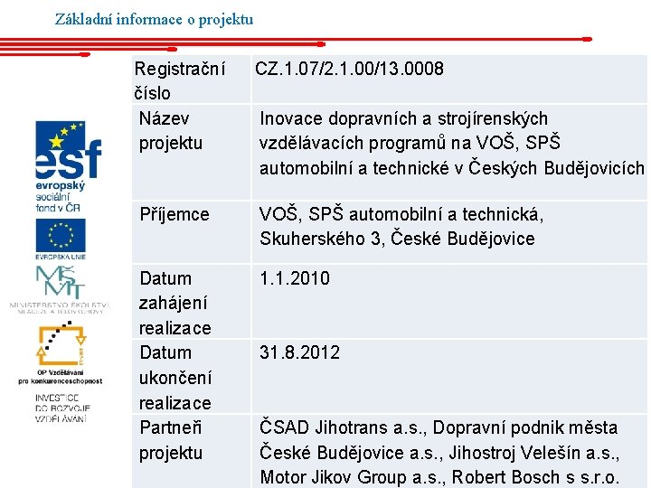 Základní informace o projektu Registrační číslo Název projektu CZ. 1. 07/2. 1. 00/13. 0008