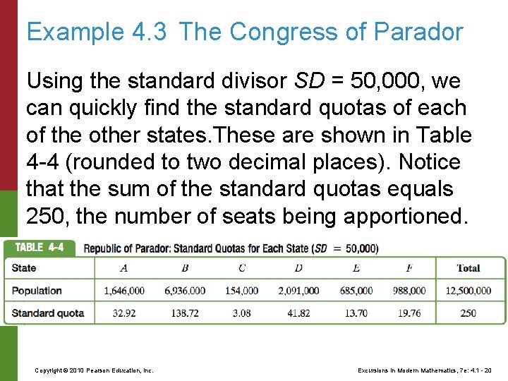 Example 4. 3 The Congress of Parador Using the standard divisor SD = 50,