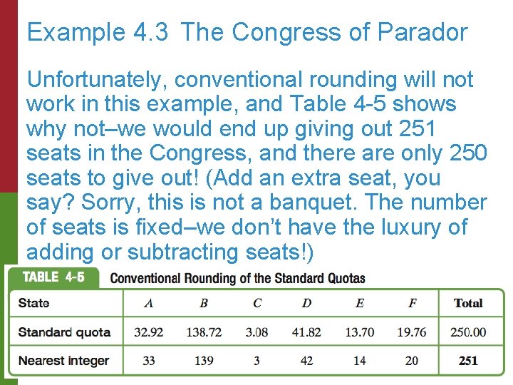 Example 4. 3 The Congress of Parador Unfortunately, conventional rounding will not work in