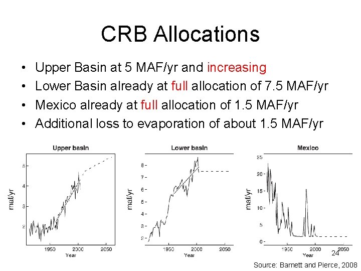 CRB Allocations • • Upper Basin at 5 MAF/yr and increasing Lower Basin already CRB Allocations • • Upper Basin at 5 MAF/yr and increasing Lower Basin already