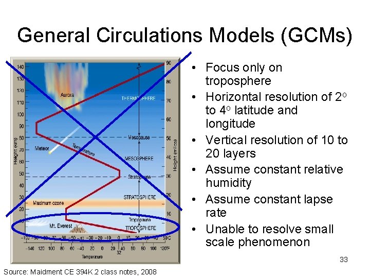 General Circulations Models (GCMs) • Focus only on troposphere • Horizontal resolution of 2 General Circulations Models (GCMs) • Focus only on troposphere • Horizontal resolution of 2
