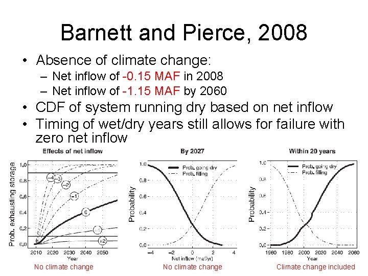 Barnett and Pierce, 2008 • Absence of climate change: – Net inflow of -0. Barnett and Pierce, 2008 • Absence of climate change: – Net inflow of -0.