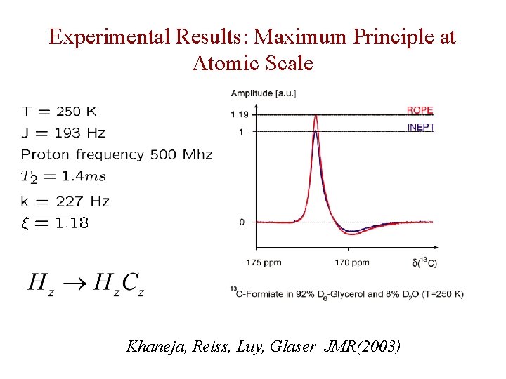 Experimental Results: Maximum Principle at Atomic Scale Khaneja, Reiss, Luy, Glaser JMR(2003) 