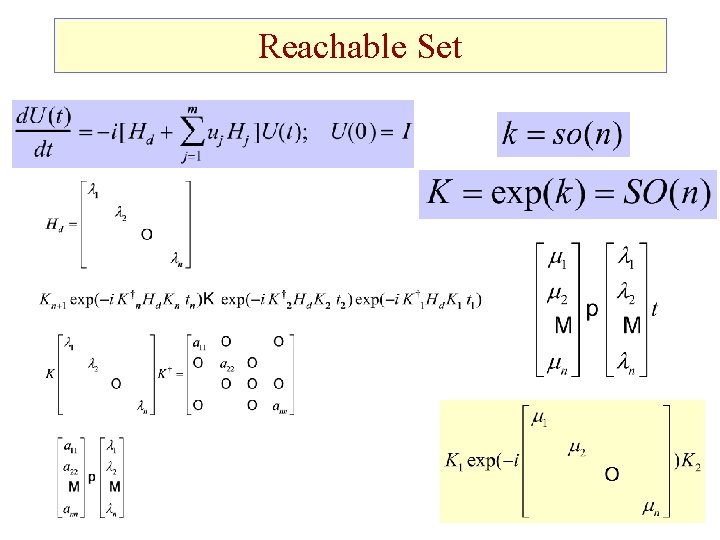 Reachable Set 