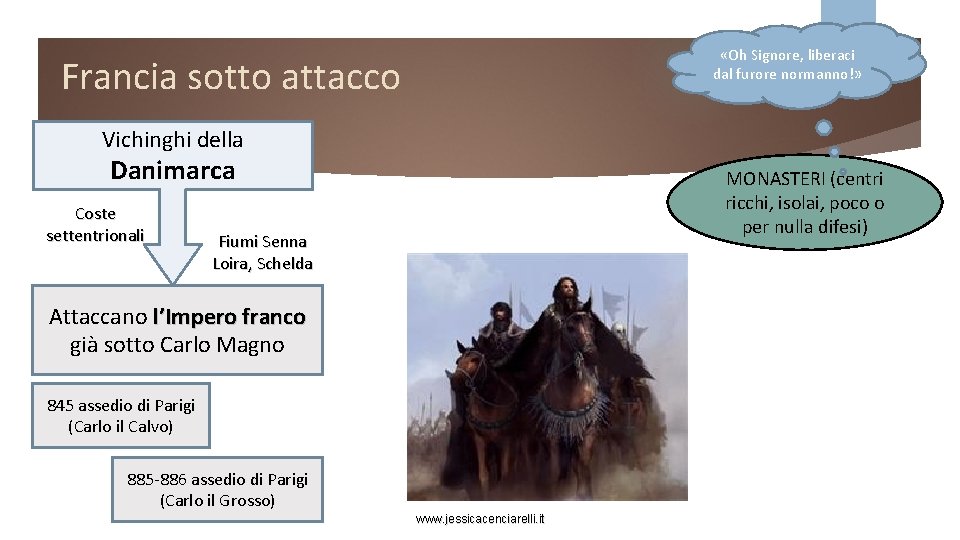  «Oh Signore, liberaci dal furore normanno!» Francia sotto attacco Vichinghi della Danimarca Coste