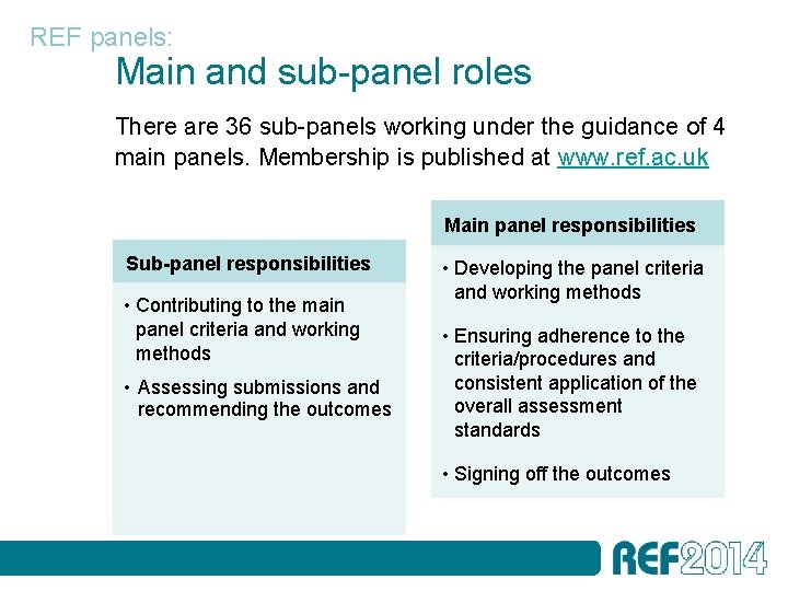 REF panels: Main and sub-panel roles There are 36 sub-panels working under the guidance