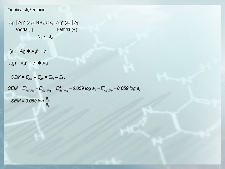 Ogniwa stężeniowe Ag │Ag+ (a 1)│NH 4 NO 3 │Ag+ (a 2)│Ag anoda (-)