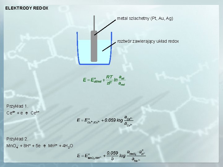 ELEKTRODY REDOX metal szlachetny (Pt, Au, Ag) roztwór zawierający układ redox Przykład 1. Ce