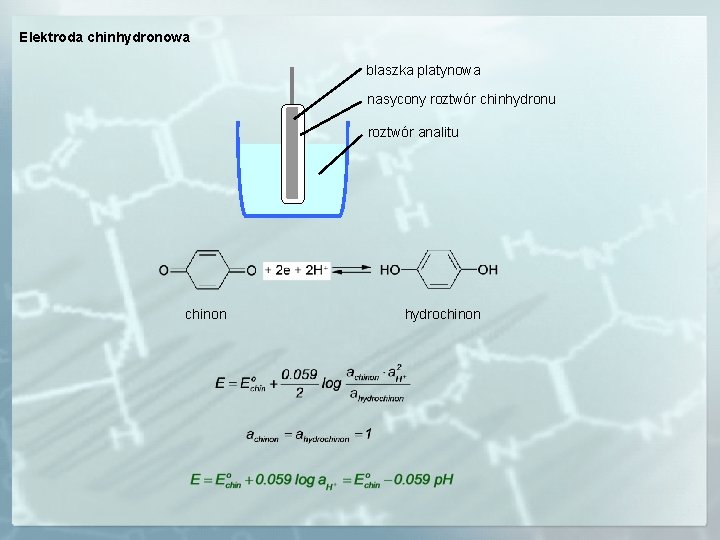 Elektroda chinhydronowa blaszka platynowa nasycony roztwór chinhydronu roztwór analitu chinon hydrochinon 