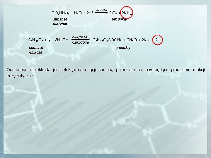 CO(NH 2)2 + H 2 O + 2 H+ substrat mocznik C 6 H