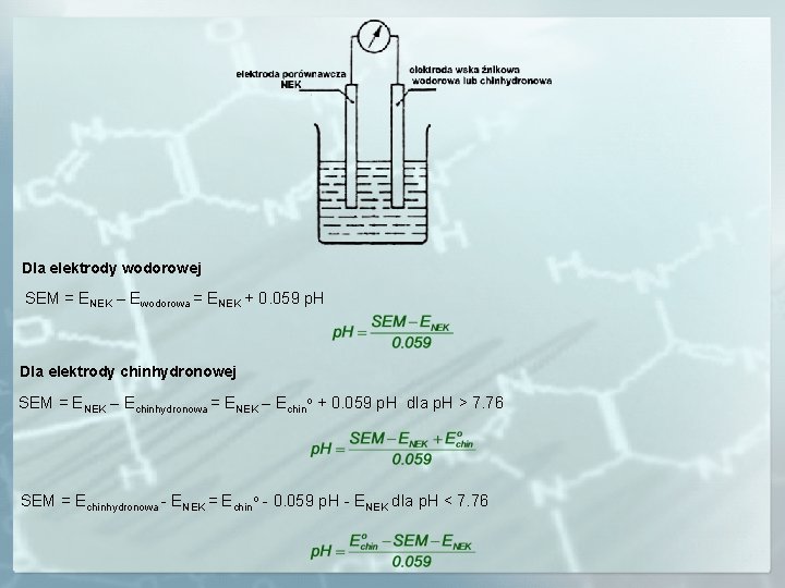 Dla elektrody wodorowej SEM = ENEK – Ewodorowa = ENEK + 0. 059 p.