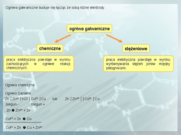 Ogniwa galwaniczne buduje się łącząc ze sobą różne elektrody. ogniwa galwaniczne chemiczne stężeniowe praca