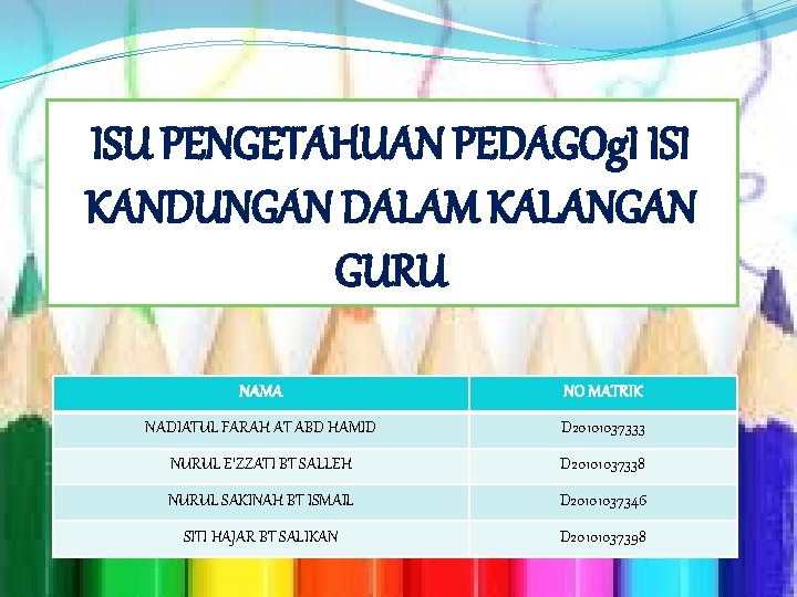 ISU PENGETAHUAN PEDAGOg. I ISI KANDUNGAN DALAM KALANGAN GURU NAMA NO MATRIK NADIATUL FARAH