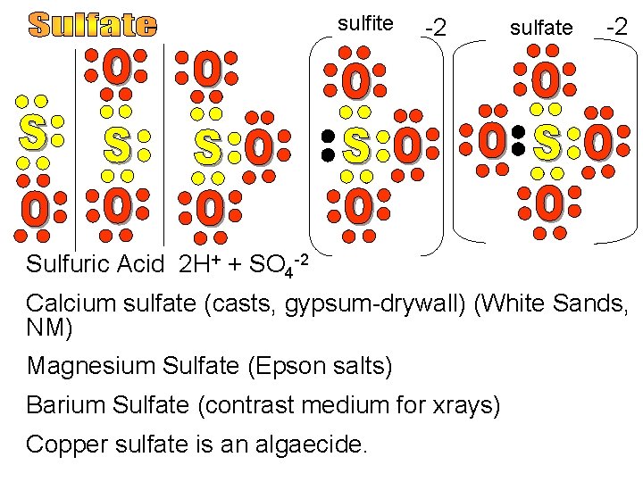 sulfite -2 sulfate -2 Sulfuric Acid 2 H+ + SO 4 -2 Calcium sulfate