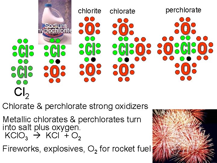 chlorite chlorate perchlorate Sodium hypochlorite Cl 2 Cl. O 3 Chlorate & perchlorate strong