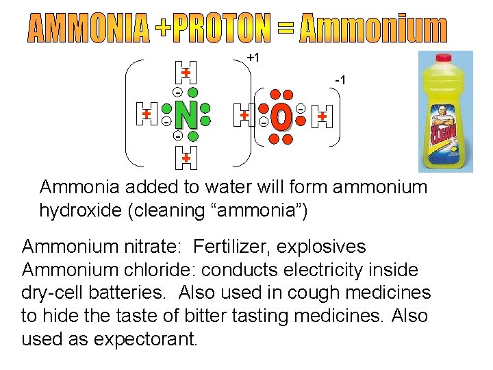 +1 -1 - - Ammonia added to water will form ammonium hydroxide (cleaning “ammonia”)