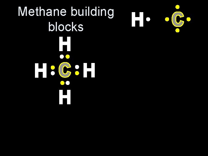 Methane building blocks 