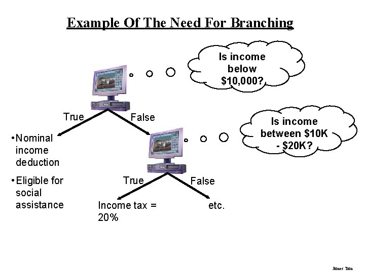 Example Of The Need For Branching Is income below $10, 000? True False Is Example Of The Need For Branching Is income below $10, 000? True False Is