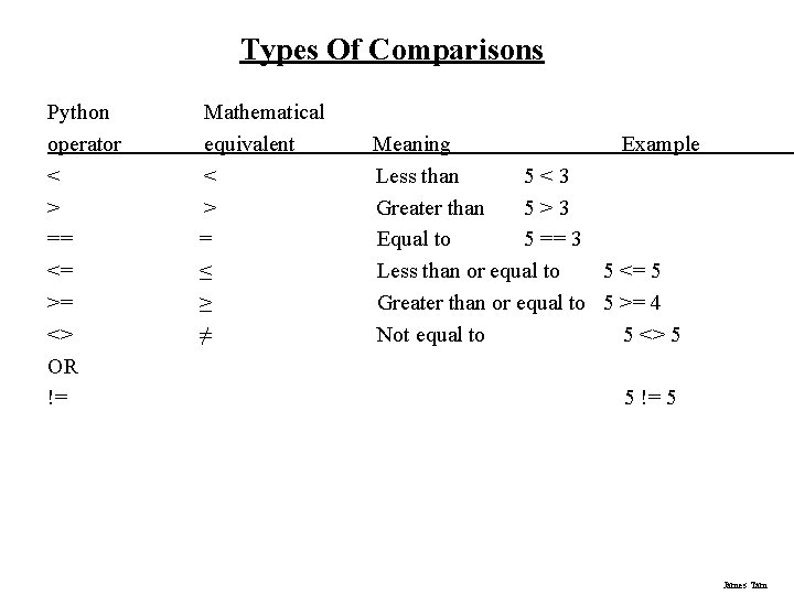 Types Of Comparisons Python operator < > == <= >= <> OR != Mathematical Types Of Comparisons Python operator < > == <= >= <> OR != Mathematical
