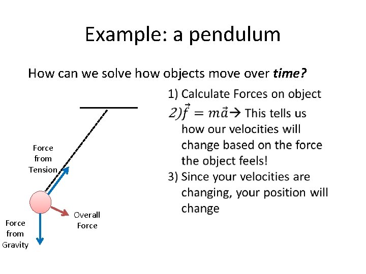 Example: a pendulum How can we solve how objects move over time? Force from