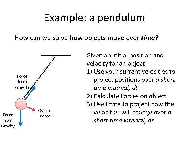 Example: a pendulum How can we solve how objects move over time? Force from