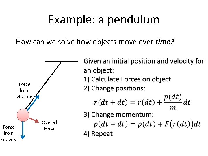 Example: a pendulum How can we solve how objects move over time? Force from