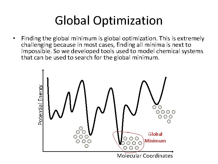 Global Optimization Potential Energy • Finding the global minimum is global optimization. This is