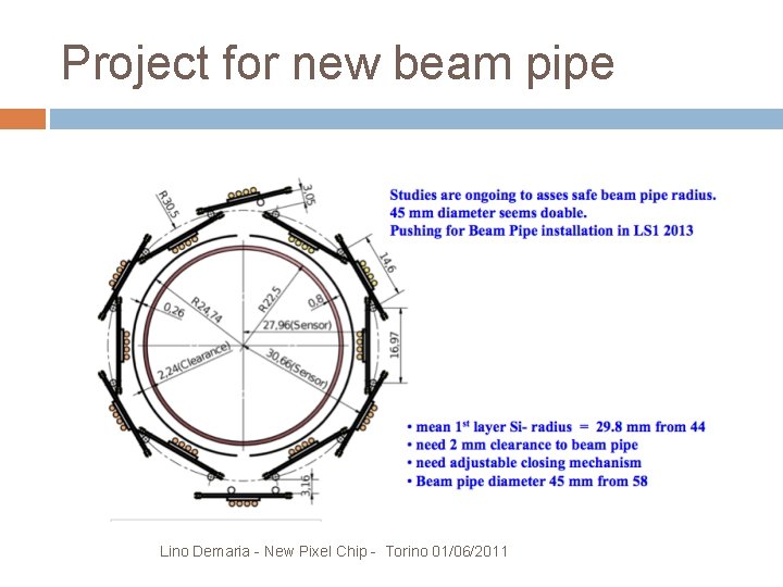 Project for new beam pipe Lino Demaria - New Pixel Chip - Torino 01/06/2011