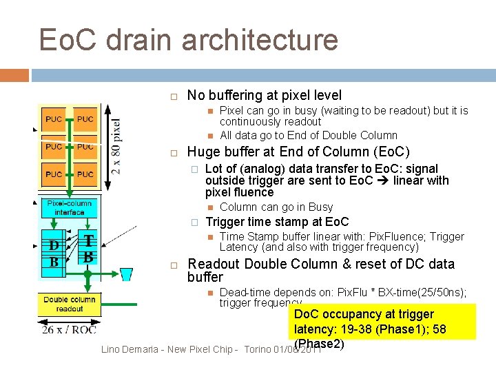 Eo. C drain architecture No buffering at pixel level Huge buffer at End of