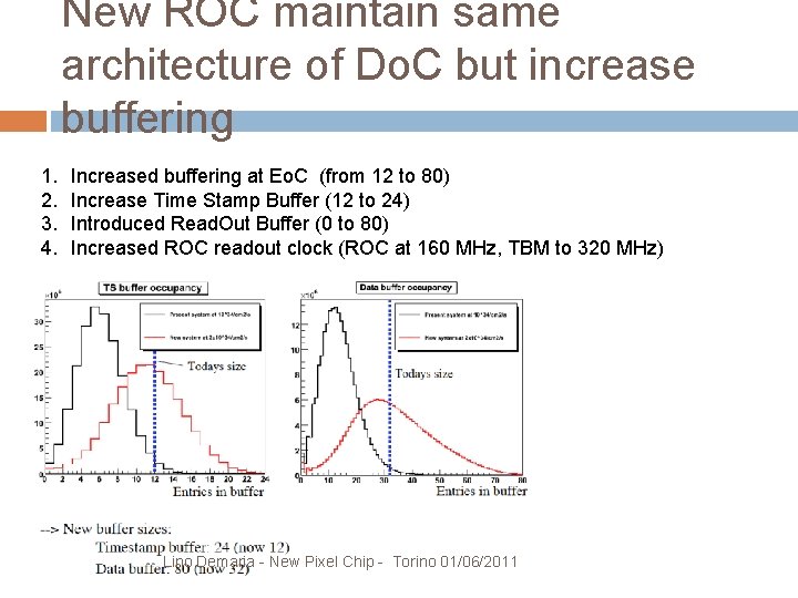 New ROC maintain same architecture of Do. C but increase buffering 1. 2. 3.