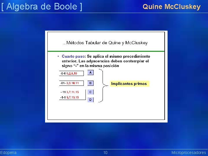 [ Algebra de Boole ] Edopena Quine Mc. Cluskey 10 Microprocesadores Präsentat ion 