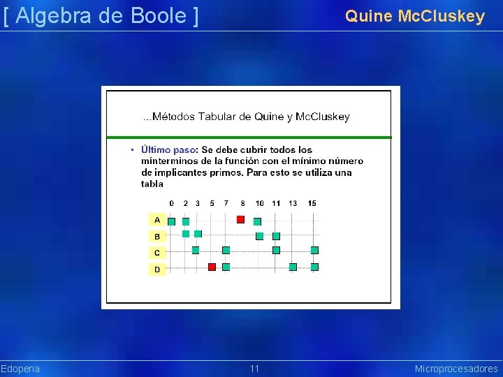 [ Algebra de Boole ] Edopena Quine Mc. Cluskey 11 Microprocesadores Präsentat ion 