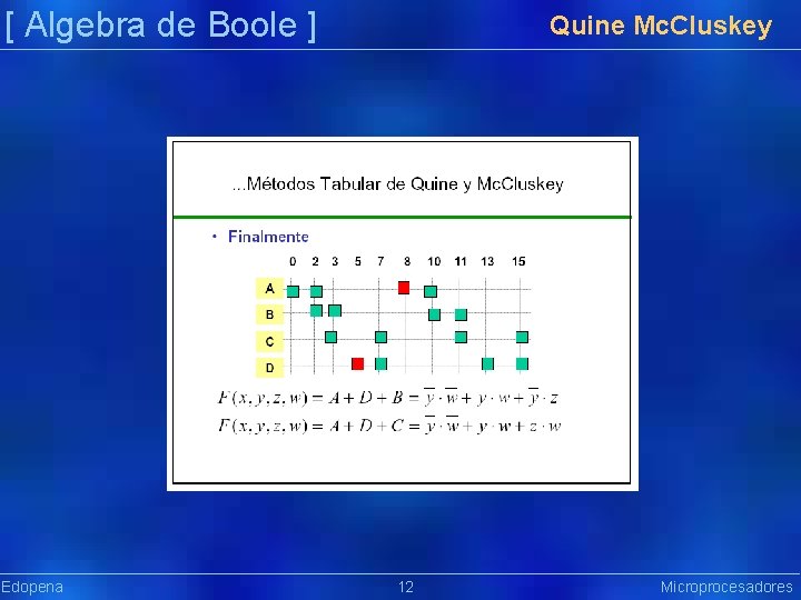 [ Algebra de Boole ] Edopena Quine Mc. Cluskey 12 Microprocesadores Präsentat ion 