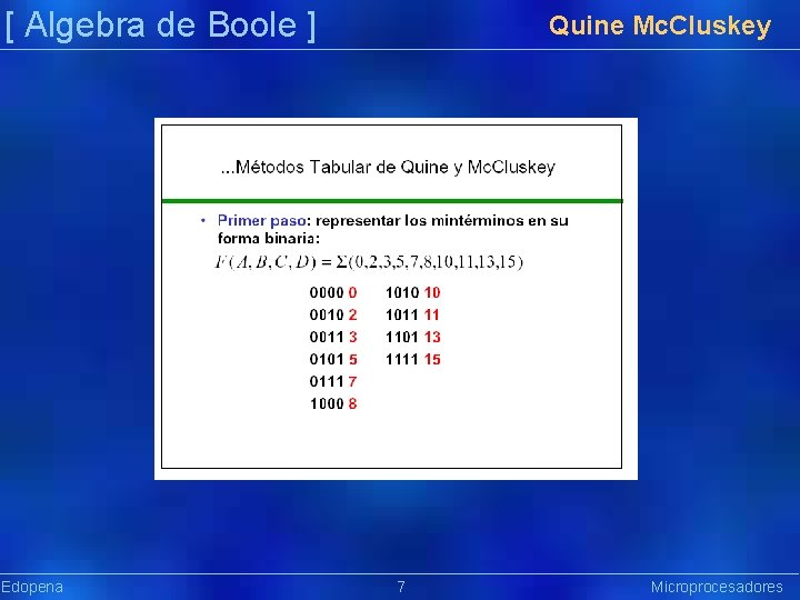 [ Algebra de Boole ] Edopena Quine Mc. Cluskey 7 Microprocesadores Präsentat ion 